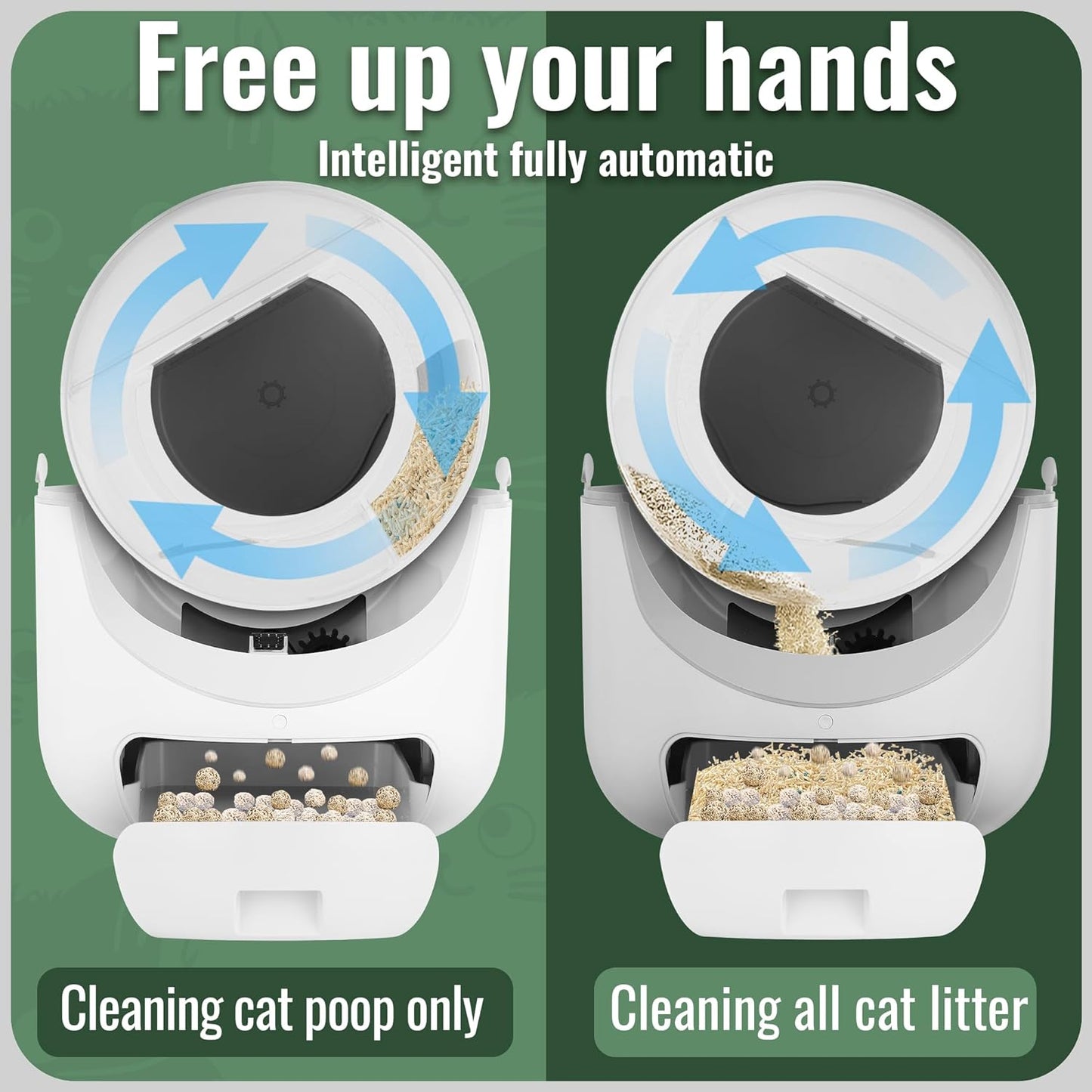 MEEGEEM Self Cleaning Cat Litter Box - 85L Extra Large Automatic Cat Litter Box Self Cleaning for Multiple Cats, Anti-Pinch/Odor-Removal Design, All Litter Can Use, with Garbage Bags/Mats0223