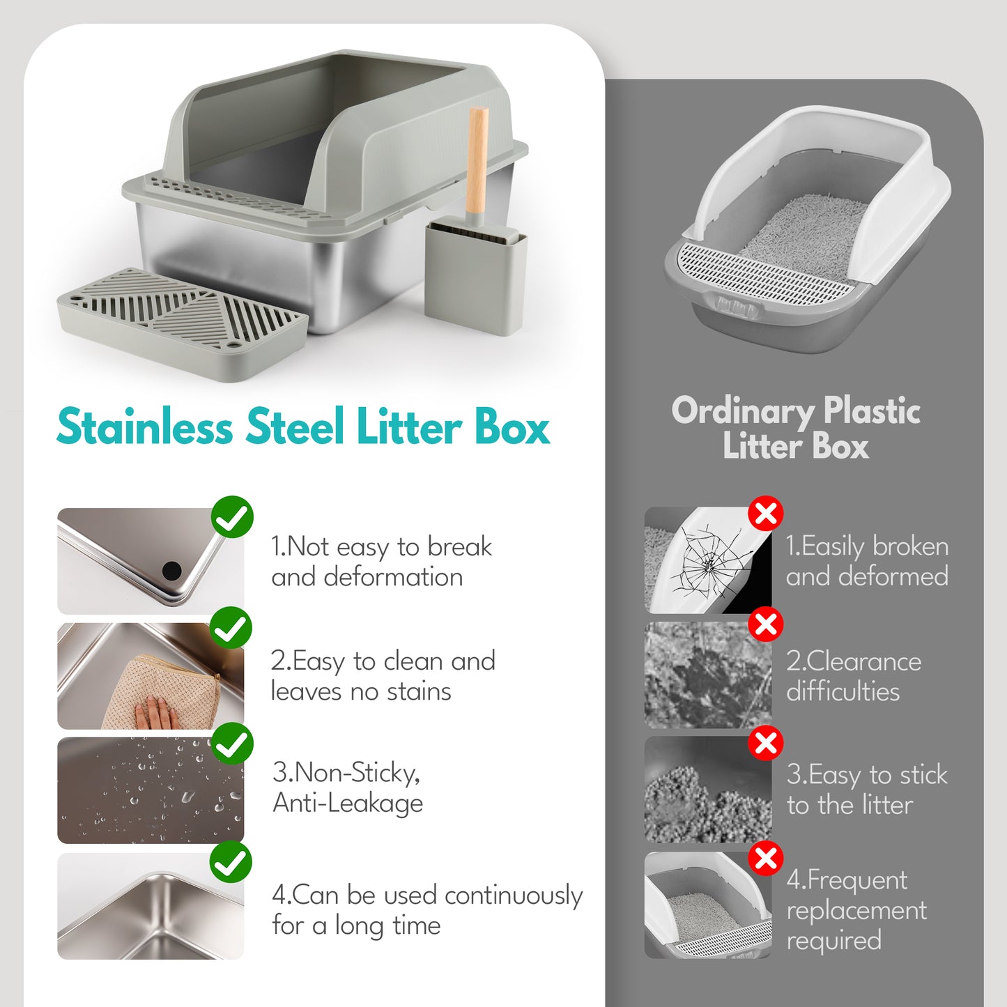 Stainless Steel Cat Litter Box with Lid, Extra Large Cat Litter Box for Multiple Cats, Easy to Clean, Non-Sticky, Anti-Leakage, All Litter Can Use, Include Litter Scoop and Mat